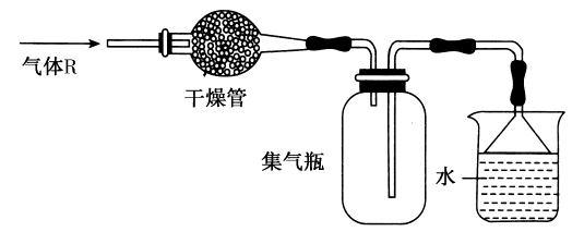 气体体积的奥秘——从哈三中高一化学月考看气体相关知识点